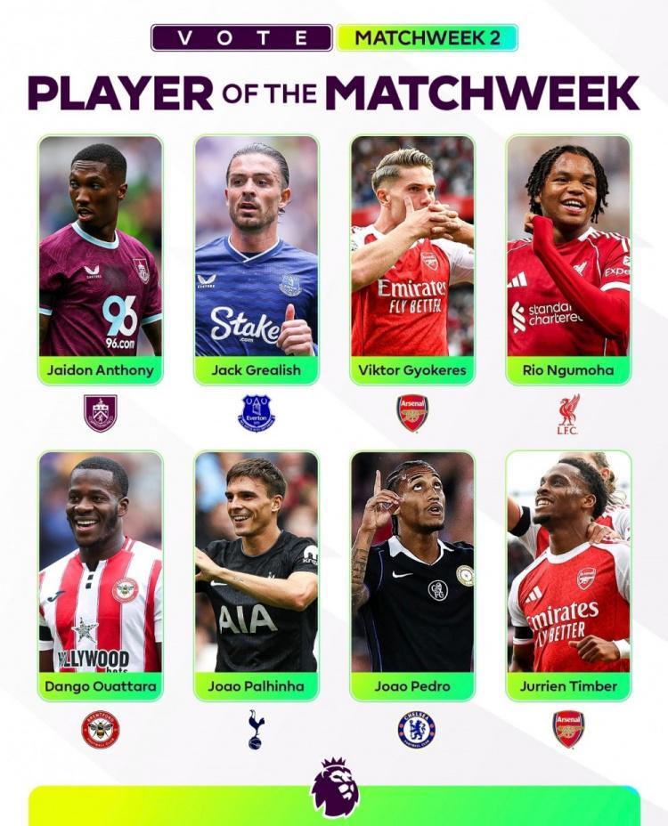 九游体育app-英超官方本轮最佳候选：约克雷斯领衔，格拉利什&amp;amp;恩古莫哈在列