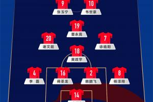 九游网游官网-国足首发11人俱乐部分布：国安、泰山、申花各有3人，蓉城2人