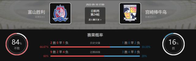 九游娱乐官网 (JIUYOU)-陈彬彬留洋前景蒙阴影？曾在浙江执教的主教练下课